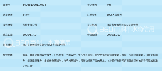 光影中的顺德故事 劳建创意文化传播与影视制作的创新之路