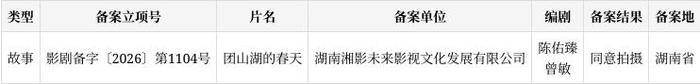 匠心打造光影世界 记刘孟辉与他的影视制作之路